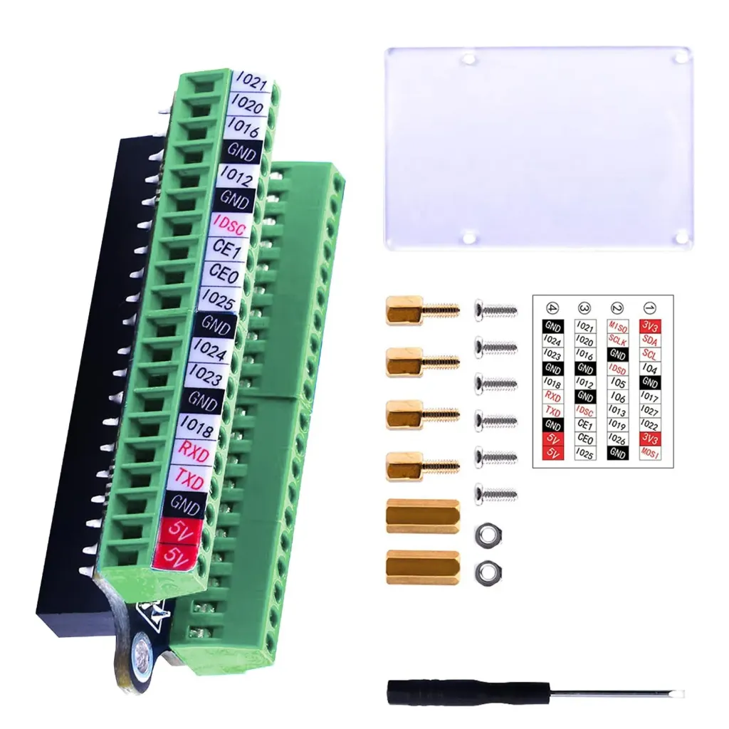 Raspberry Pi Mini Terminal Breakout Board
