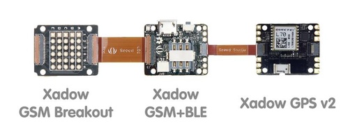 [99189985] GSM + BLE LED Control RePhone Lumi Kit